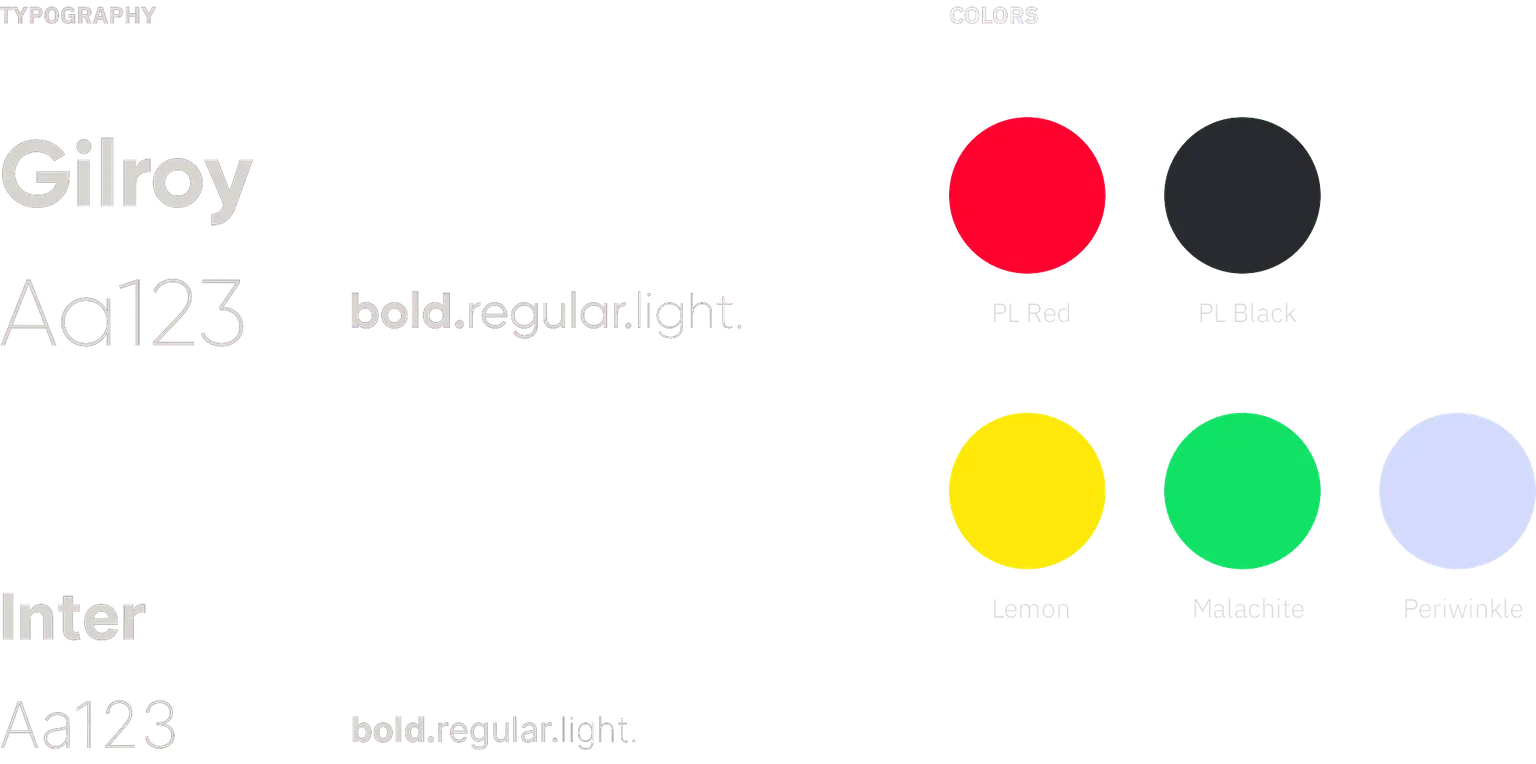 Postlight colors and typography system