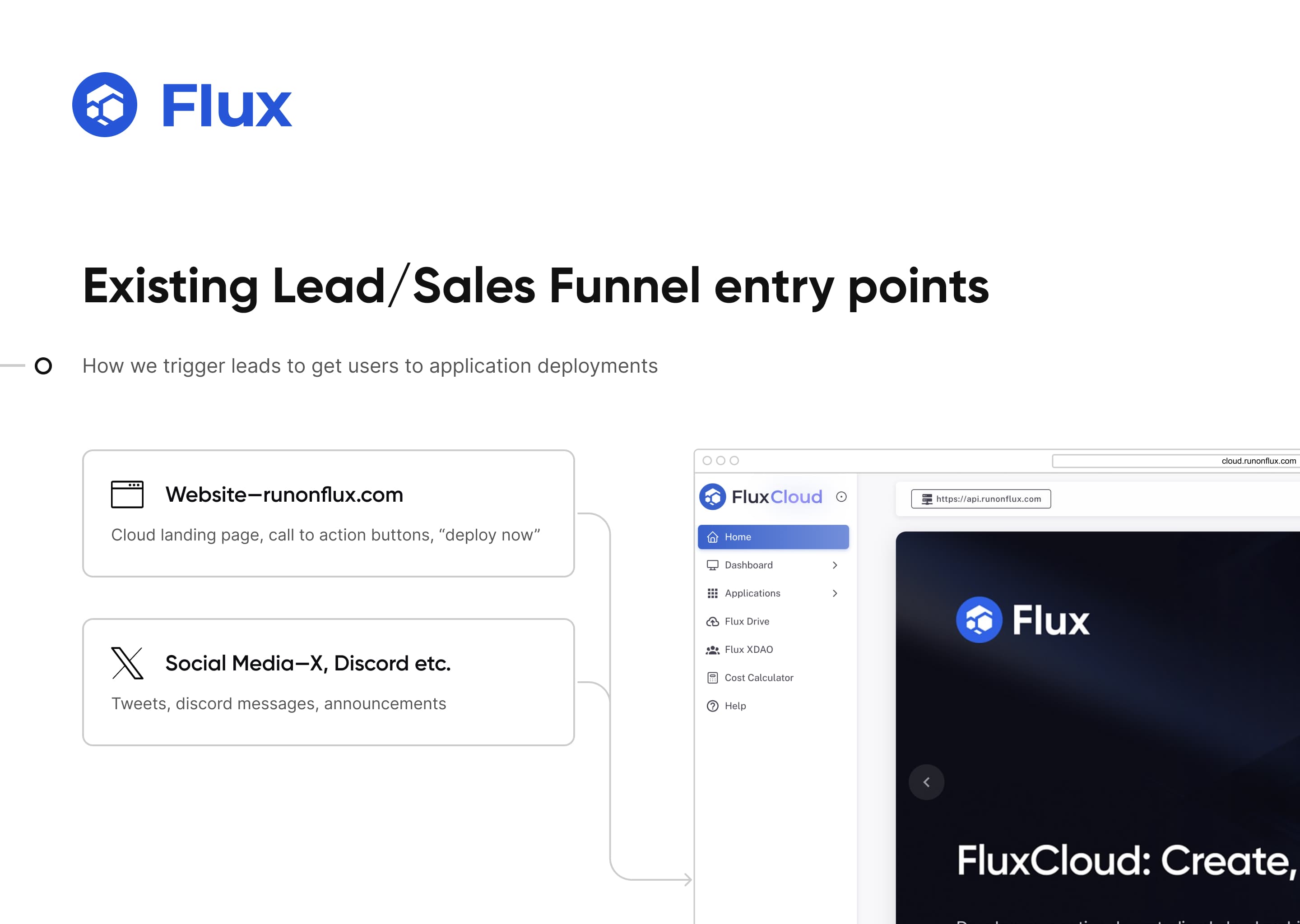 Flux presentation 4
