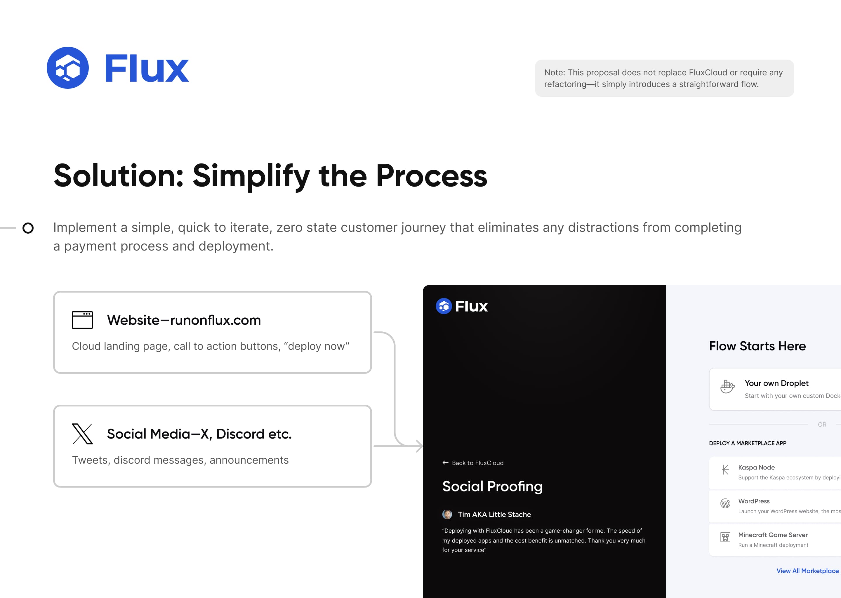 Flux presentation 6